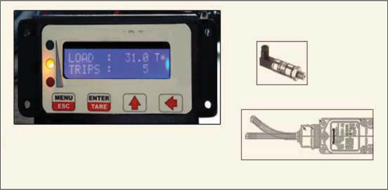 load indication system